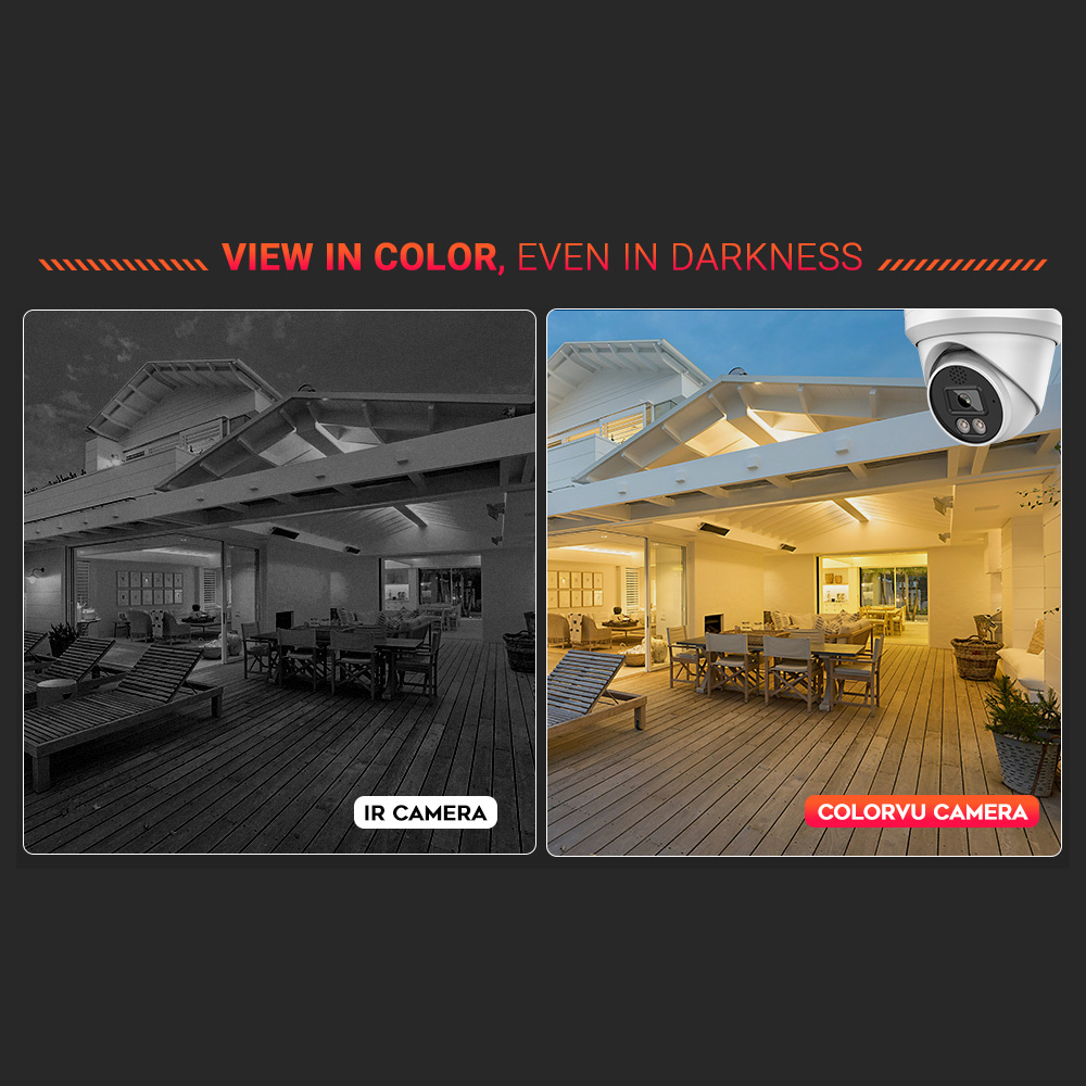 Cámara IP Vikylin 4K 8MP con A - Lowe'S Home Improvement reseña y precio