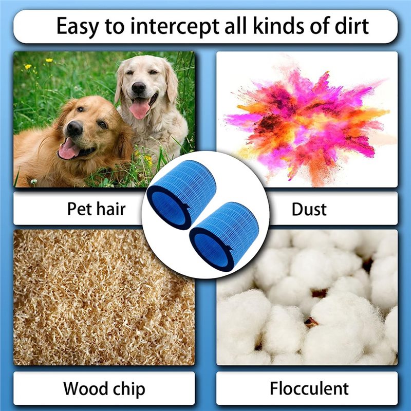 Repuestos de Filtros Humidific - Home Improvement Retailers reseña y precio
